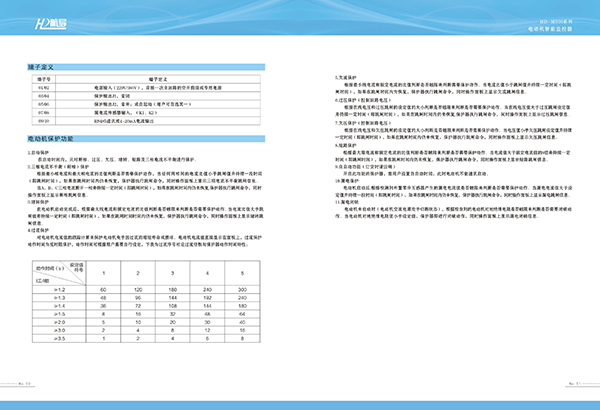 &#31859;&#20848;&#23448;&#26041;&#31449;&#32593;&#39029;&#29256;&#45;&#31859;&#20848;&#77;&#105;&#76;&#97;&#110;&#40;&#20013;&#22269;&#41;